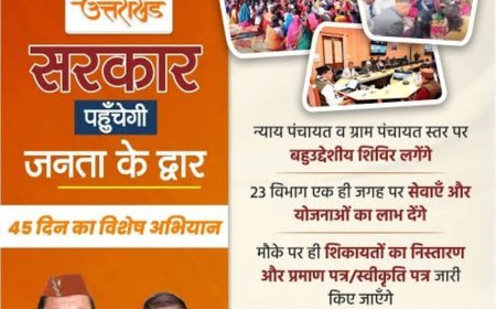 जन जन सरकार कार्यक्रम से बौखलाई कांग्रेस, भ्रम एवं झूठ की राजनीति पर उतरी : भाजपा